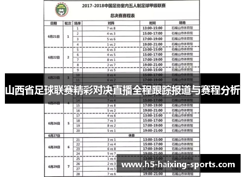 山西省足球联赛精彩对决直播全程跟踪报道与赛程分析